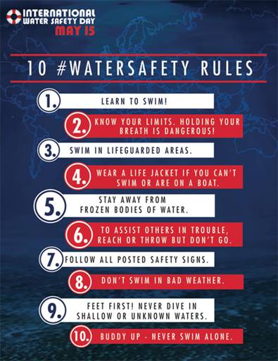 10watersafetyrules